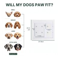 The Pawtrait Kit — Clay Edition